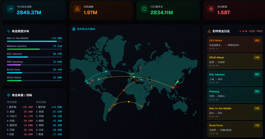 网站被移动墙屏蔽怎么解决？