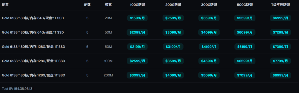 支持USDT支付的高防服务器